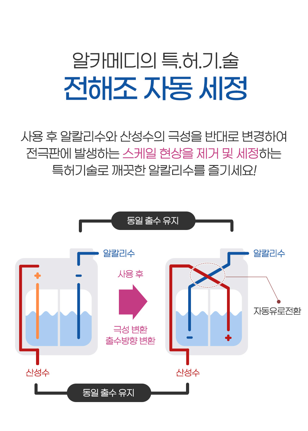 이온수기 상세 이미지 17