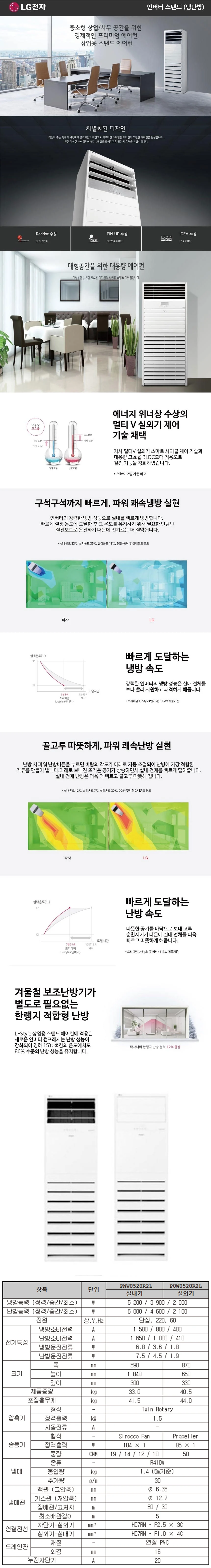 LG_상업용 냉난방기_13평형스탠드_PW0520R2L 상세 이미지 1