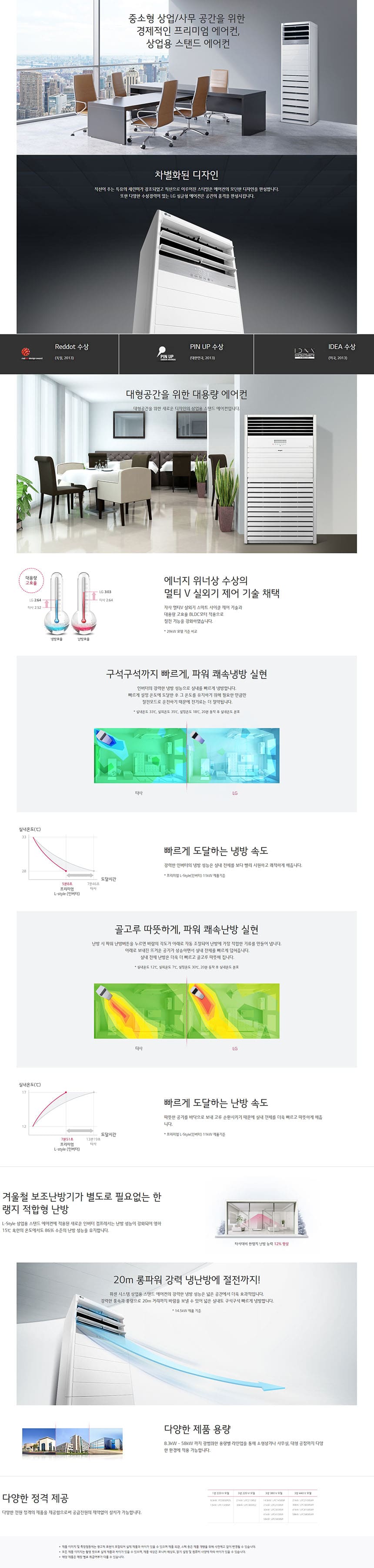 LG_상업용 냉난방기_18평형스탠드_PW072PT2SR 상세 이미지 1