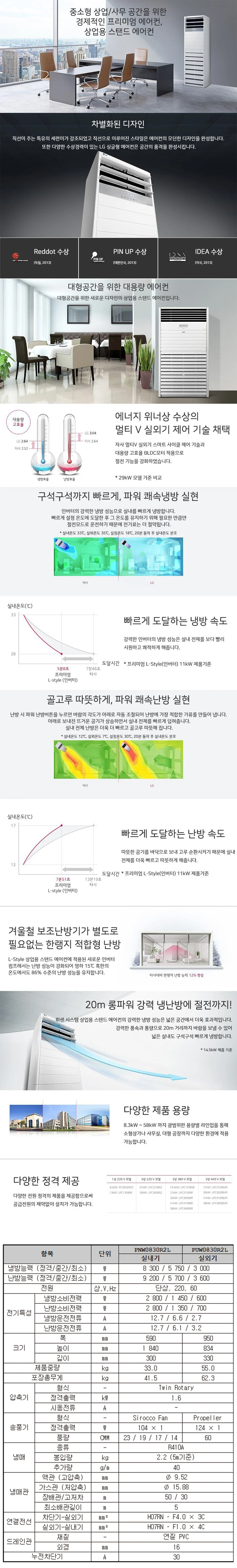 LG_상업용 냉난방기_23평형스탠드_PW0830R2L 상세 이미지 1