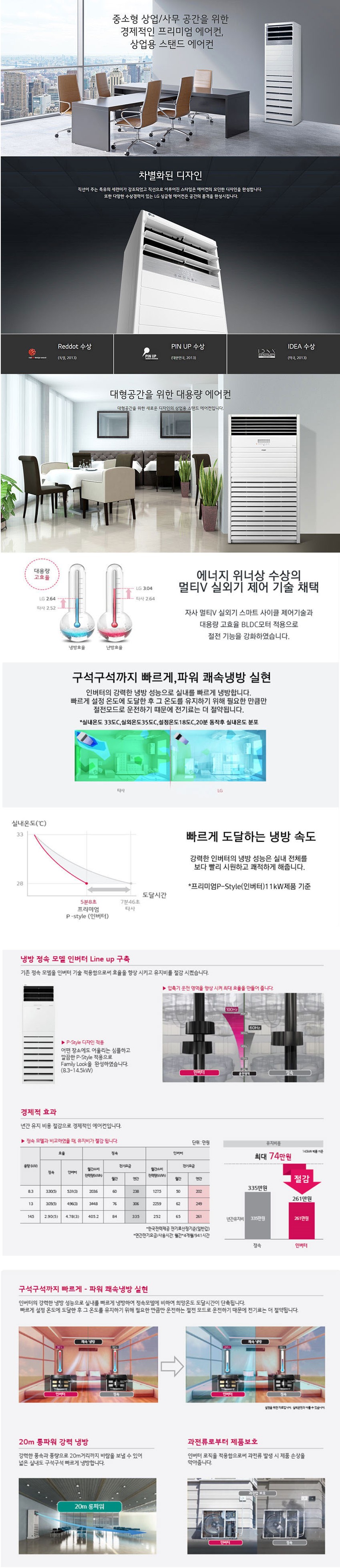 LG_상업용 에어컨_40평형스탠드_PQ1450T2FR 상세 이미지 1