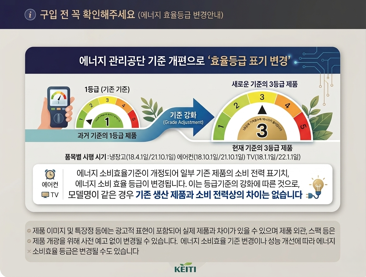 (1Q) 삼성 에어컨 무풍 클래식 매립 베이지 스탠드+벽걸이 19평+6평 (36) AF70F19D24ER1Y 상세 이미지 7