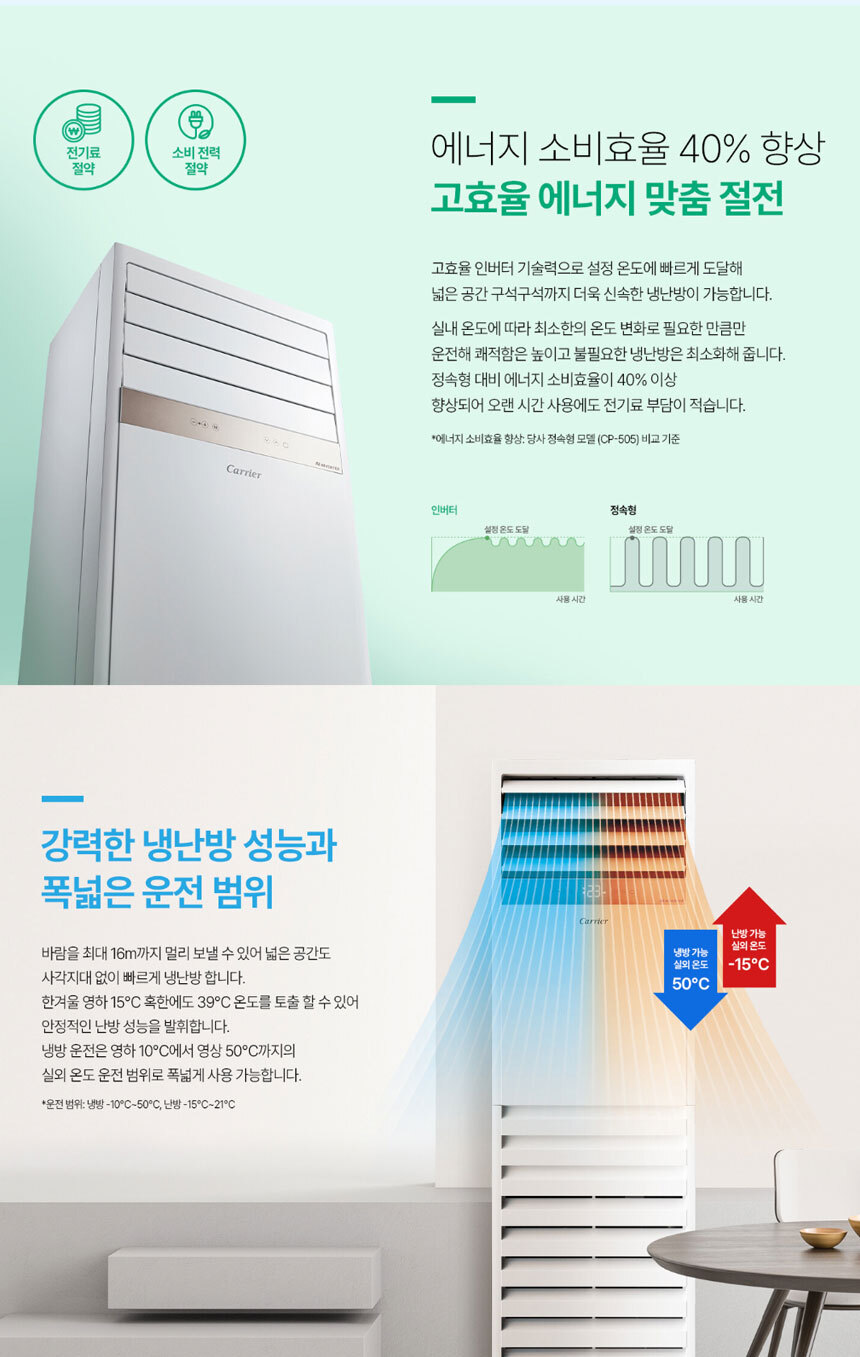캐리어 냉난방기 스탠드(삼상) 40평 (36) DAMQ-1452KAWSX 상세 이미지 3